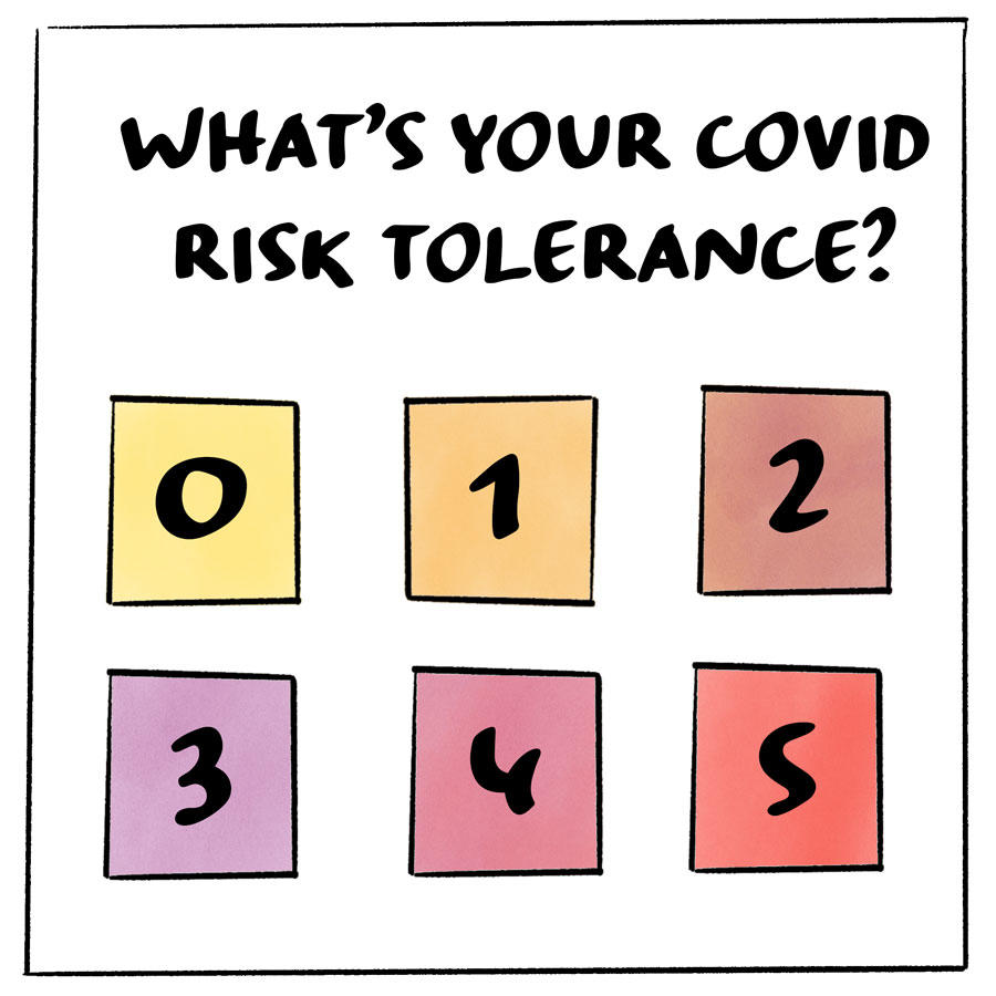 What's your COVID Risk Tolerance?
