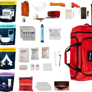 Redfora Emergency Kit