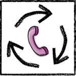 emergency response tips - phone with circulating arrows around it