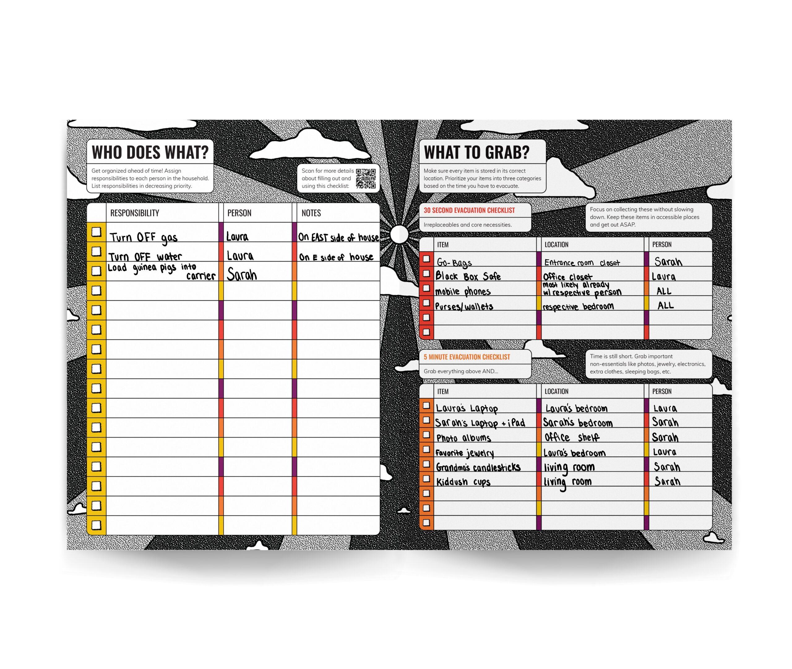Filled out checklist inside