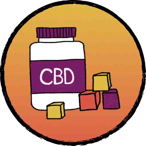 CBD gummies